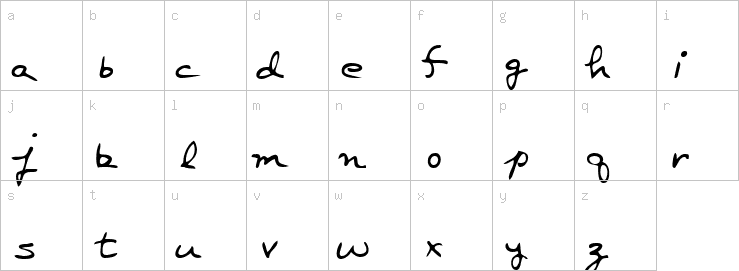 Lowercase characters