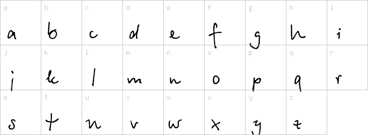 Lowercase characters