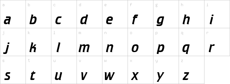 Lowercase characters