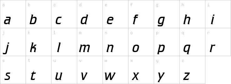 Lowercase characters