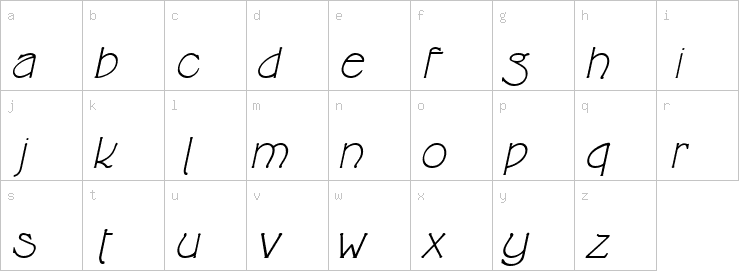 Lowercase characters