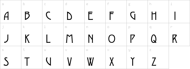 Lowercase characters