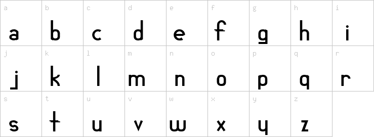 Lowercase characters