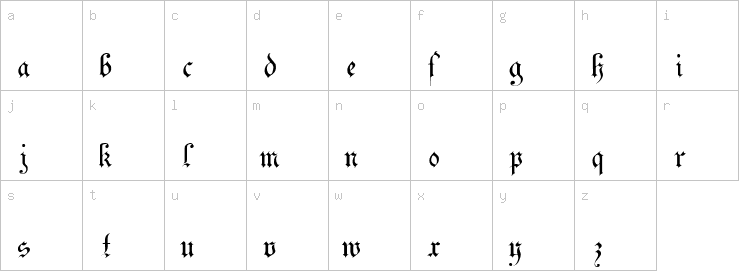 Lowercase characters