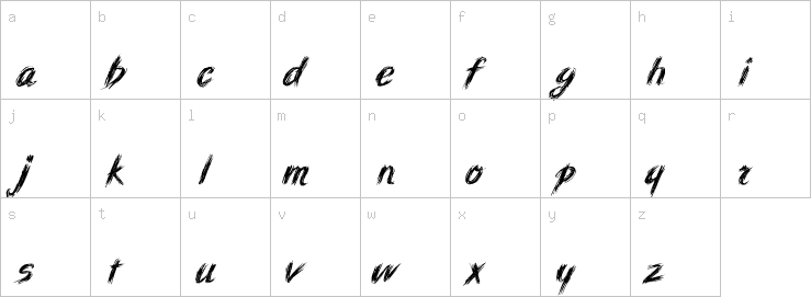 Lowercase characters