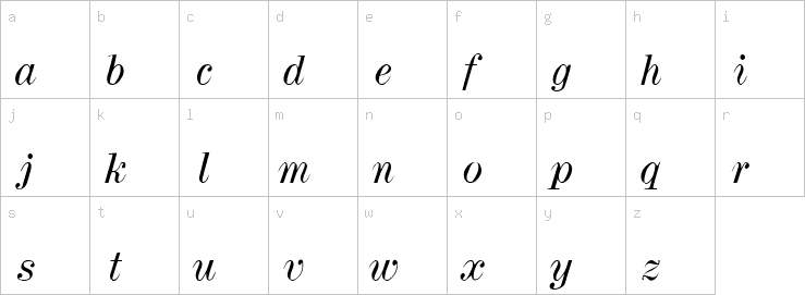 Lowercase characters