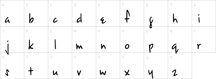 Lowercase characters