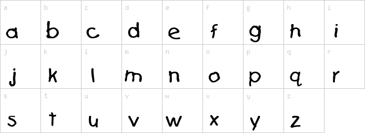 Lowercase characters