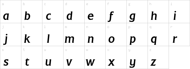 Lowercase characters