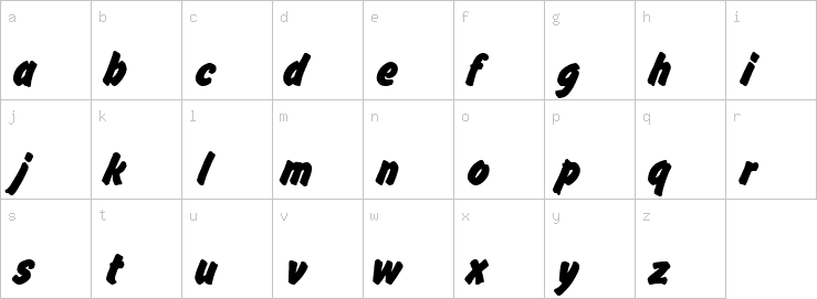 Lowercase characters