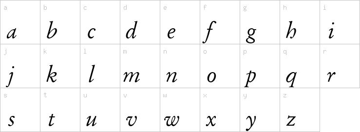 Lowercase characters