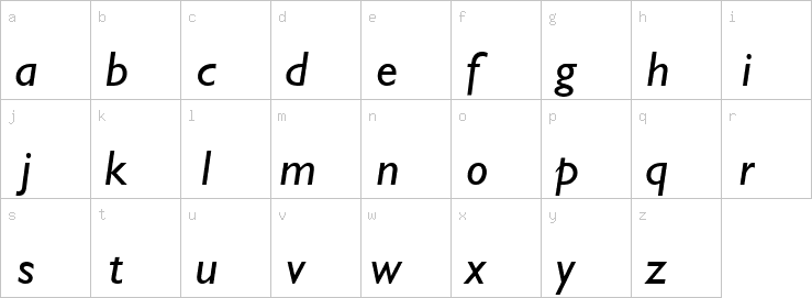 Lowercase characters