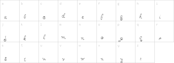 Lowercase characters