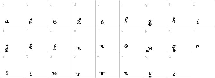 Lowercase characters