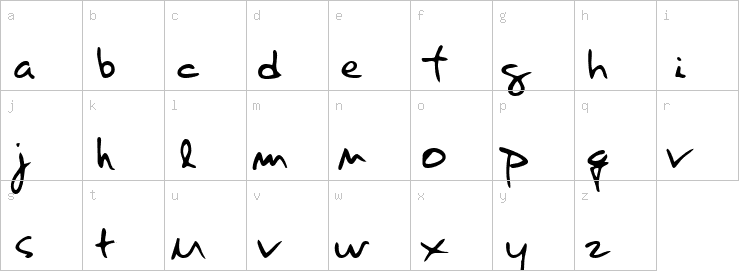 Lowercase characters