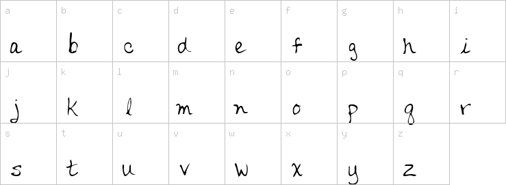 Lowercase characters