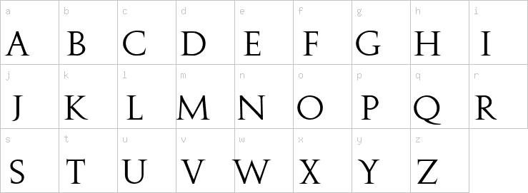 Lowercase characters