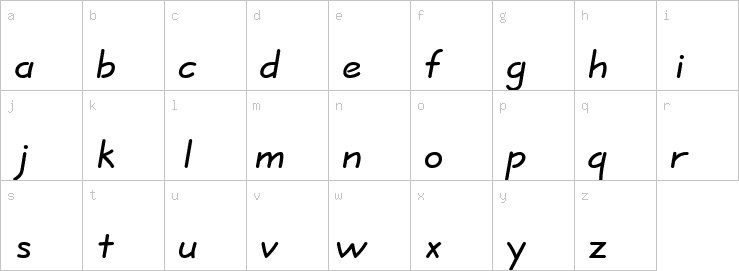 Lowercase characters