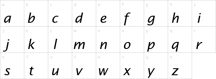 Lowercase characters