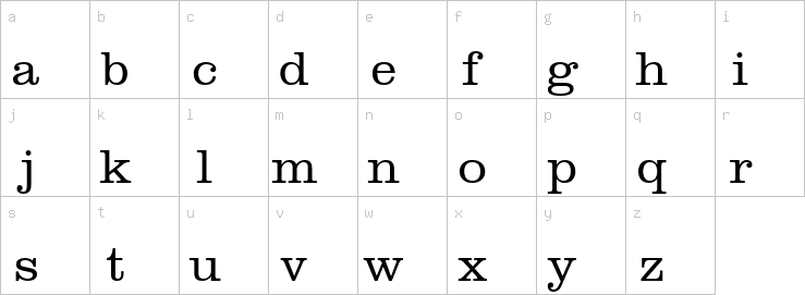 Lowercase characters