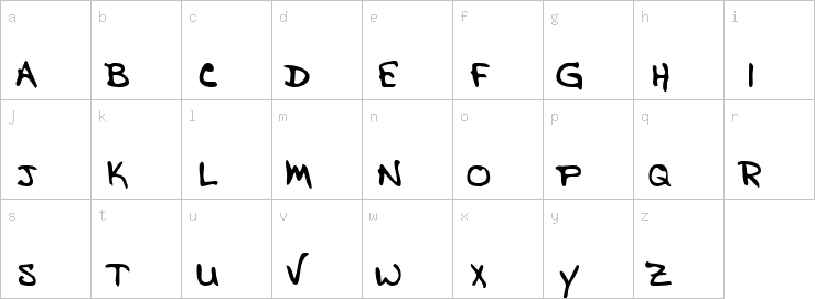 Lowercase characters