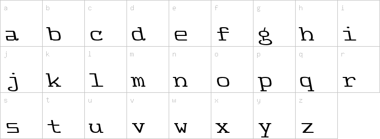 Lowercase characters