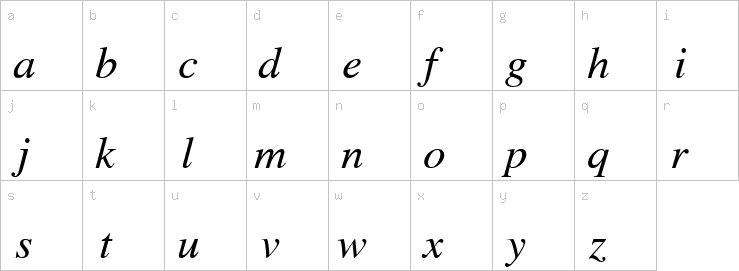 Lowercase characters