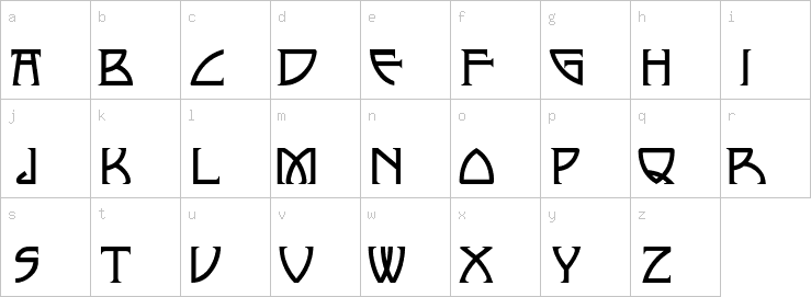 Lowercase characters