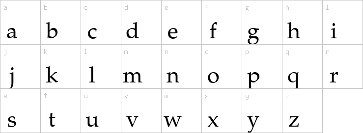 Lowercase characters