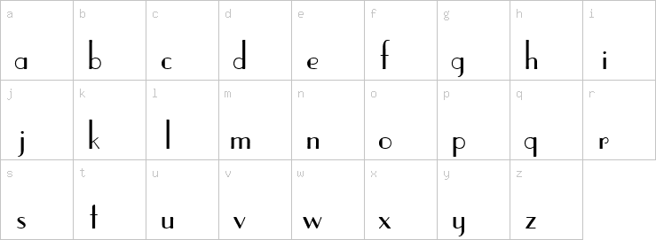 Lowercase characters