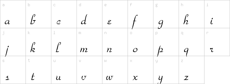 Lowercase characters