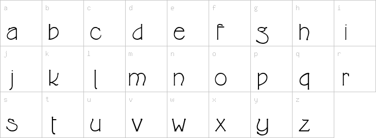 Lowercase characters