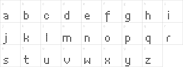 Lowercase characters