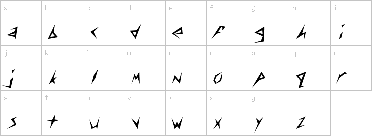 Lowercase characters