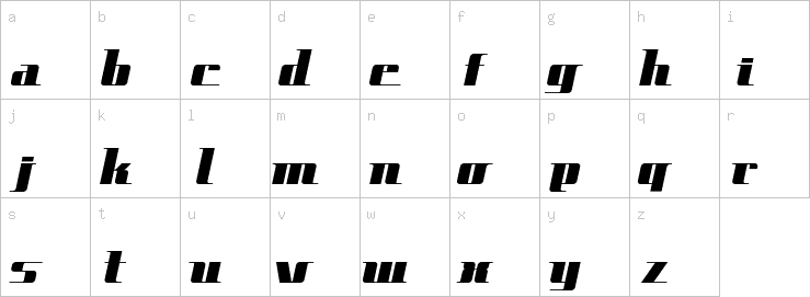 Lowercase characters