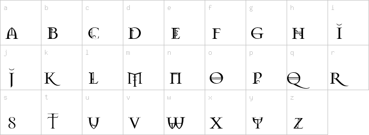 Lowercase characters