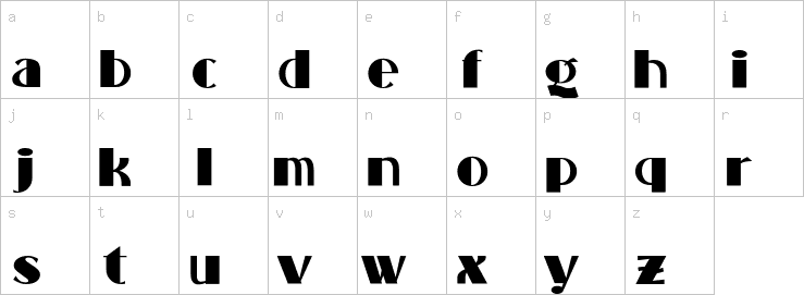 Lowercase characters