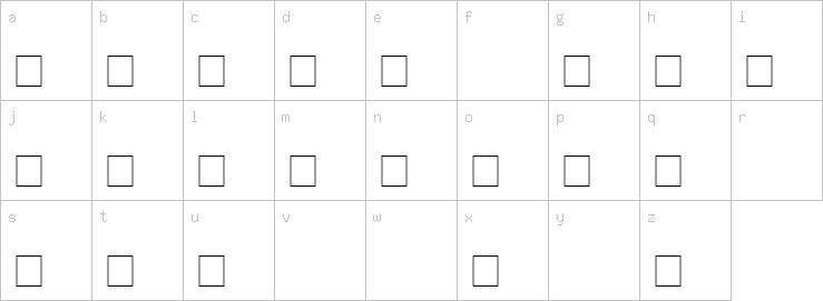 Lowercase characters