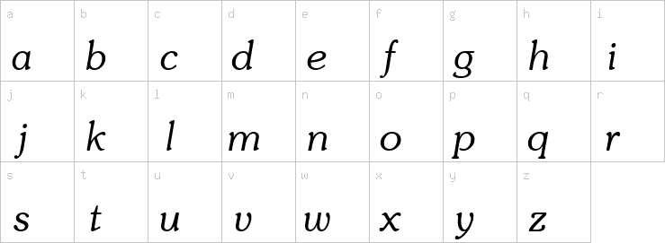 Lowercase characters