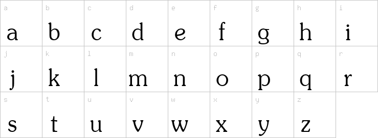 Lowercase characters