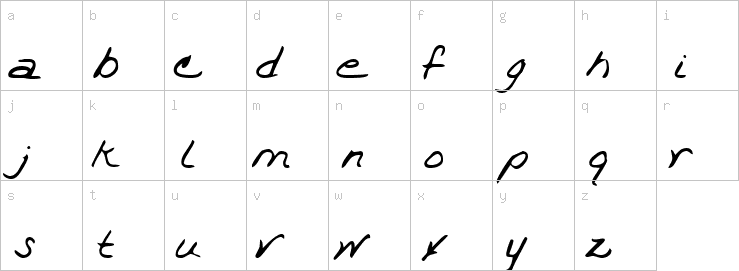 Lowercase characters