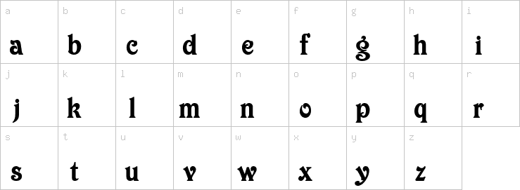 Lowercase characters