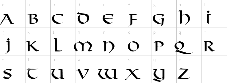 Lowercase characters