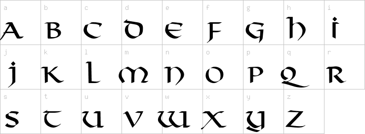 Lowercase characters