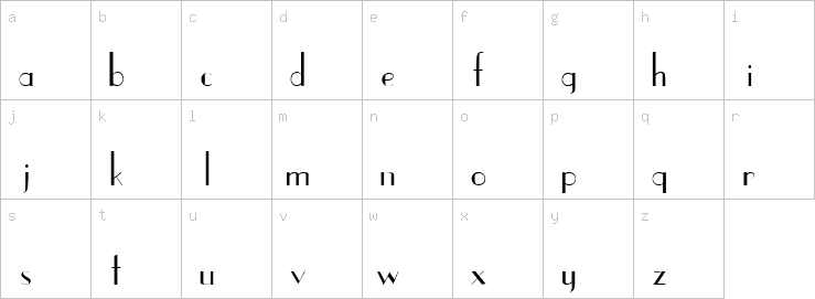 Lowercase characters