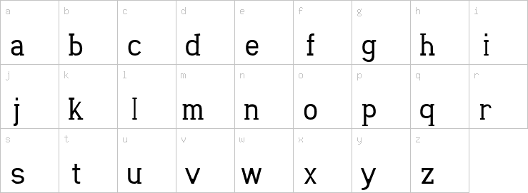 Lowercase characters