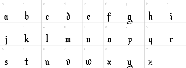 Lowercase characters