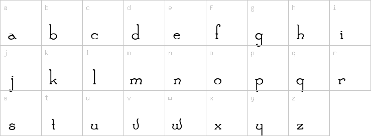 Lowercase characters