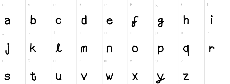 Lowercase characters