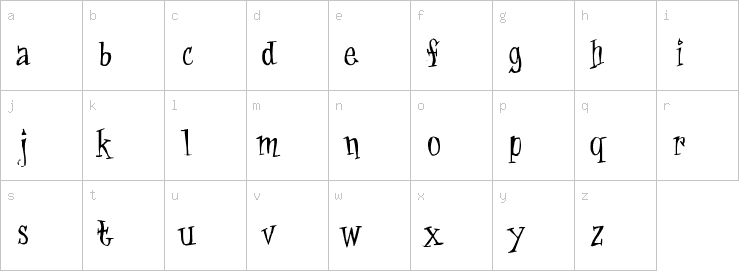 Lowercase characters